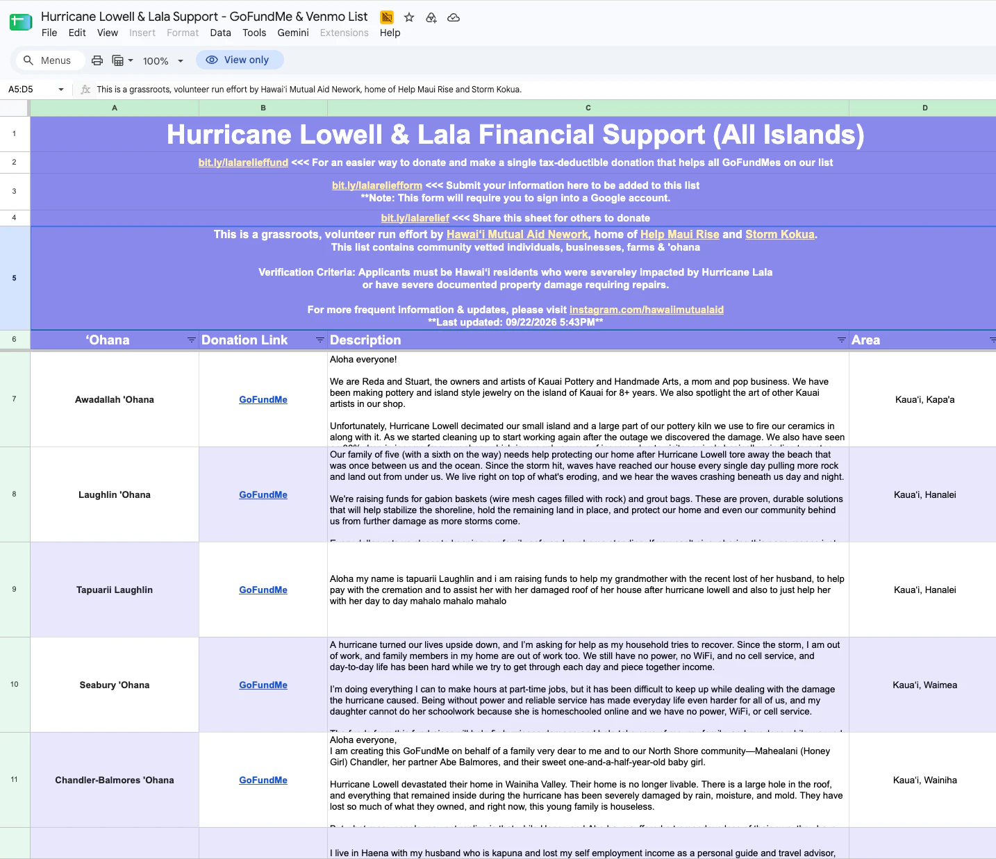 A screenshot of the “Hurricane Lowell & Lala Financial Support (All Islands)” spreadsheet.